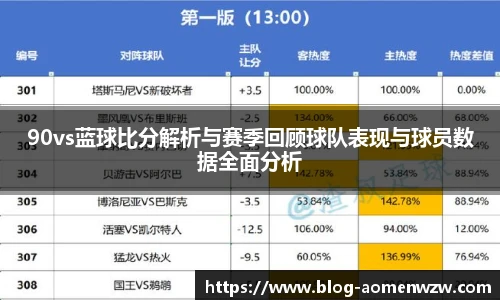 90vs蓝球比分解析与赛季回顾球队表现与球员数据全面分析